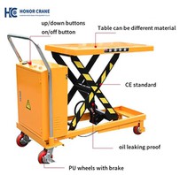 Akkukäyttöinen nostopöytä