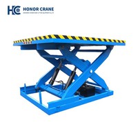 Kiinteä sähköinen saksinostin